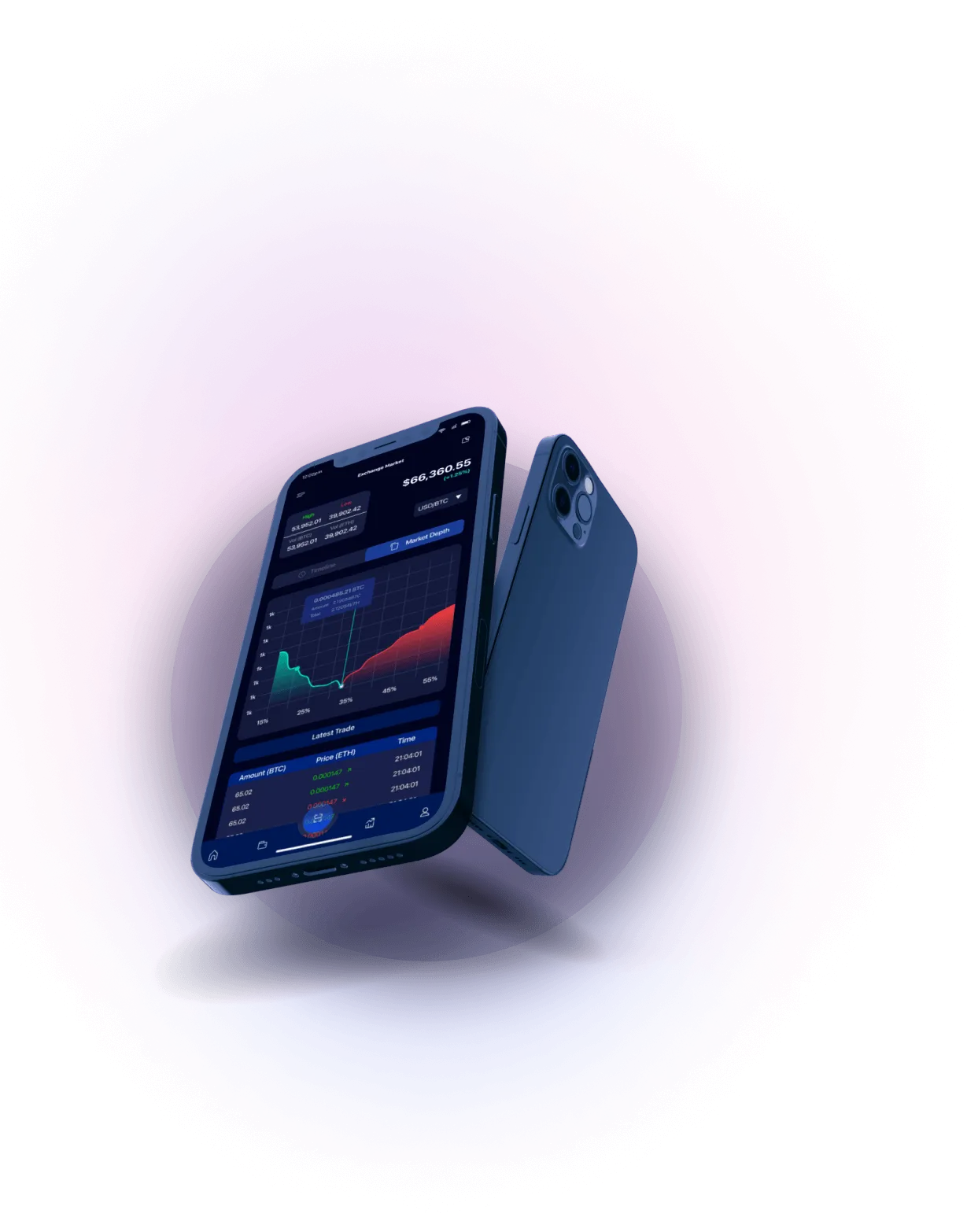 Immediate +200 Folex - PRECISE MARKET ASSESSMENT